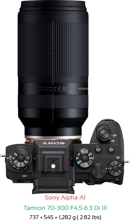 Sony A1 with Tamron 70-300 F4.5-6.3 Di III Lens Size