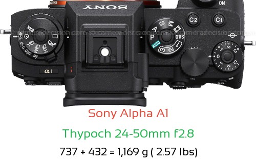 Sony A1 with Thypoch 24-50mm f2.8 Lens Size