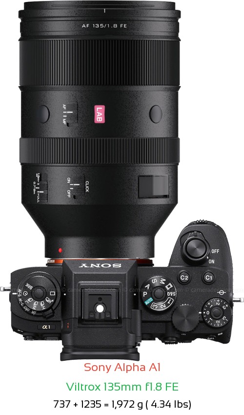 Sony A1 with Viltrox 135mm f1.8 FE Lens Size