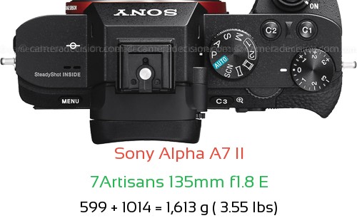 Sony A7 II with 7Artisans 135mm f1.8 E Lens Size