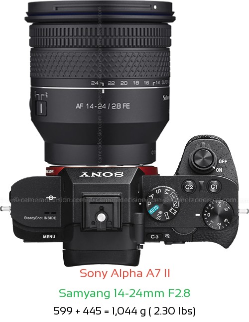Sony A7 II with Samyang 14-24mm F2.8 Lens Size