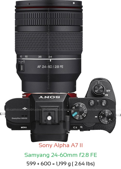 Sony A7 II with Samyang 24-60mm f2.8 FE Lens Size