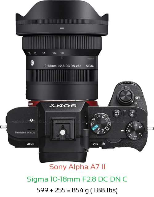 Sony A7 II with Sigma 10-18mm F2.8 DC DN C Lens Size
