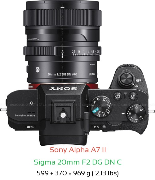 Sony A7 II with Sigma 20mm F2 DG DN C Lens Size