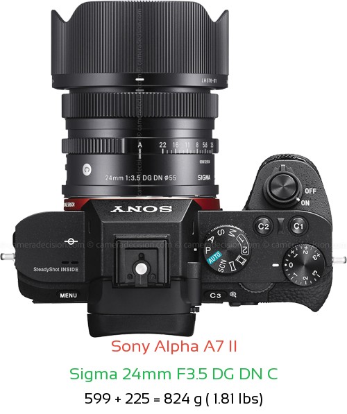Sony A7 II with Sigma 24mm F3.5 DG DN C Lens Size