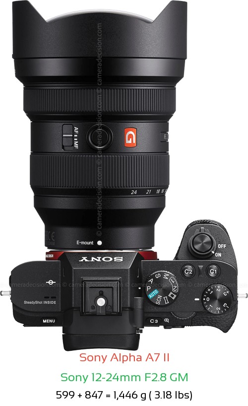 Sony A7 II with Sony 12-24mm F2.8 GM Lens Size