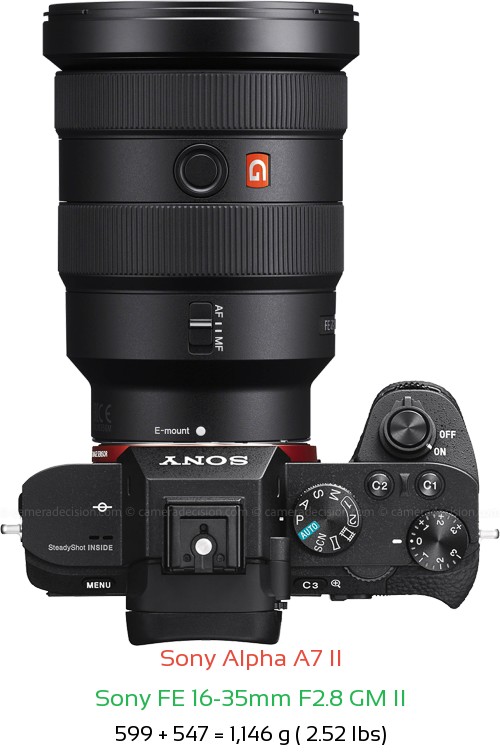 Sony A7 II with Sony FE 16-35mm F2.8 GM II Lens Size