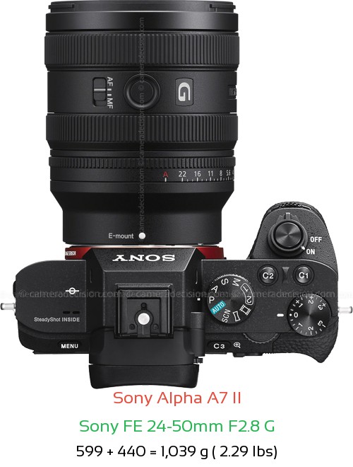 Sony A7 II with Sony FE 24-50mm F2.8 G Lens Size