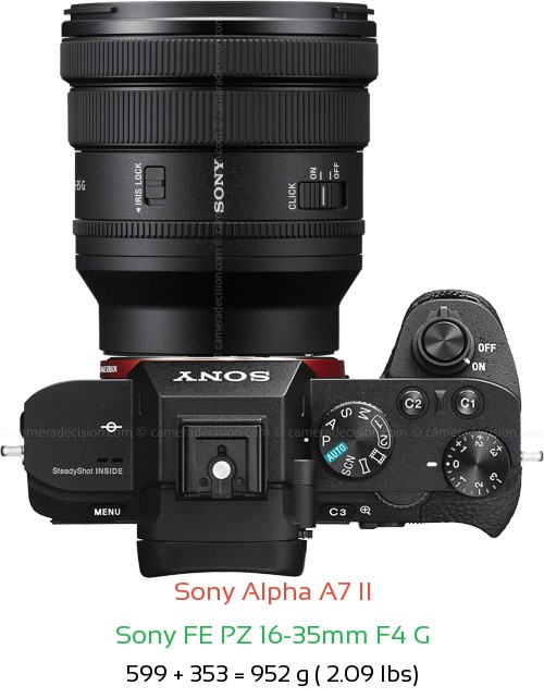 Sony A7 II with Sony FE PZ 16-35mm F4 Lens Size