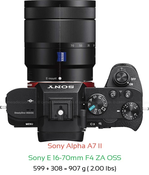 Sony A7 II with Sony E 16-70mm F4 ZA OSS Lens Size