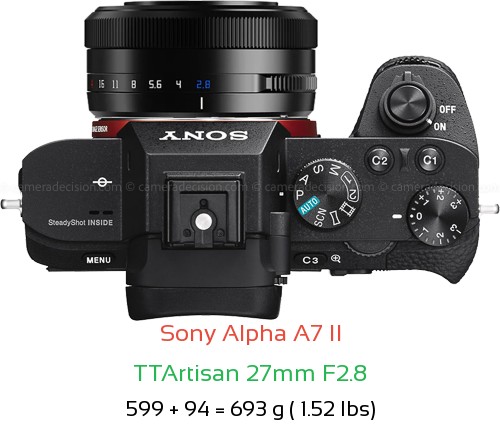 Sony A7 II with TTArtisan 27mm F2.8 Lens Size