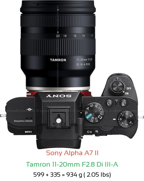Sony A7 II with Tamron 11-20mm F2.8 A Lens Size