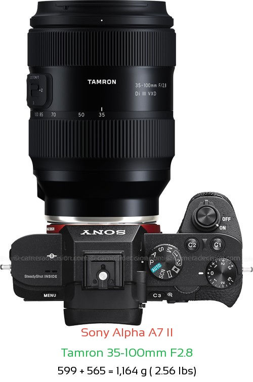 Sony A7 II with Tamron 35-100mm F2.8 Lens Size