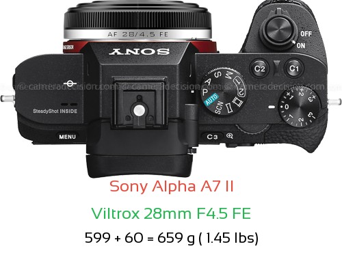 Sony A7 II with Viltrox 28mm F4.5 FE Lens Size