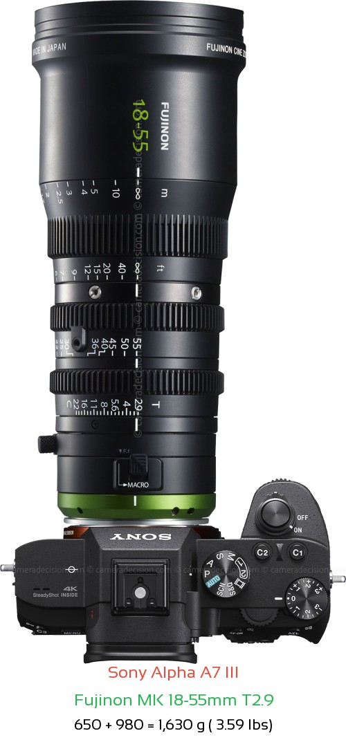 Sony A7 III with Fujinon MK 18-55mm T2.9 Lens Size