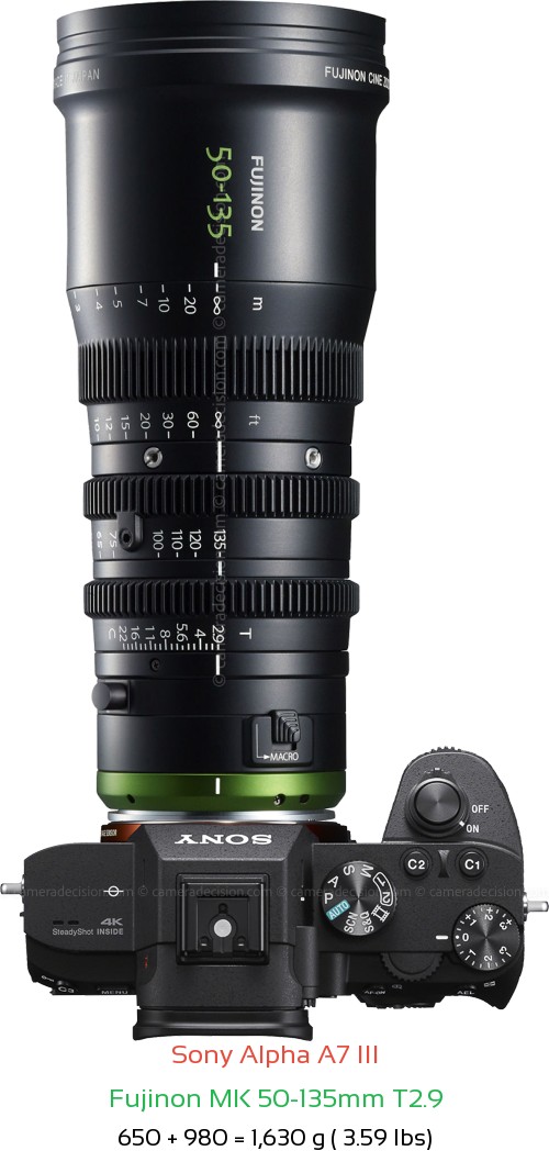Sony A7 III with Fujinon MK 50-135mm T2.9 Lens Size