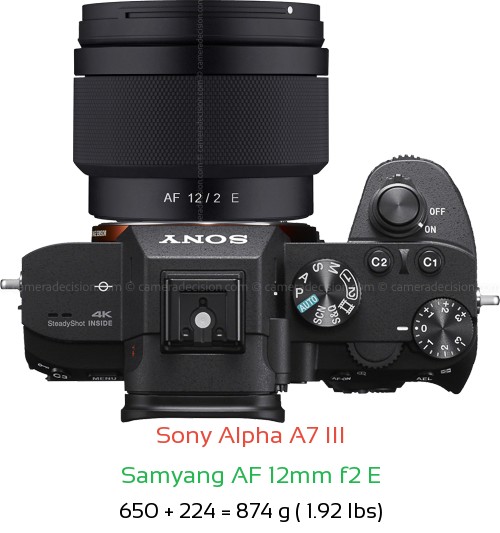 Sony A7 III with Samyang AF 12mm f2 E Lens Size
