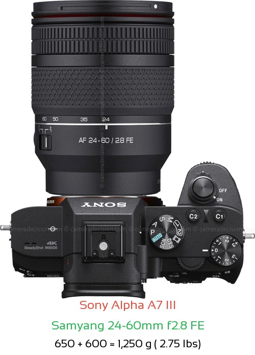 Sony A7 III with Samyang 24-60mm f2.8 FE Lens Size