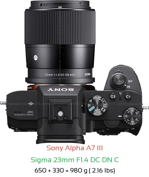 Sony A7 III with Sigma 23mm F1.4 DC DN C Lens Size