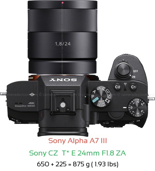 Sony A7 III with Sony CZ  T* E 24mm F1.8 ZA Lens Size