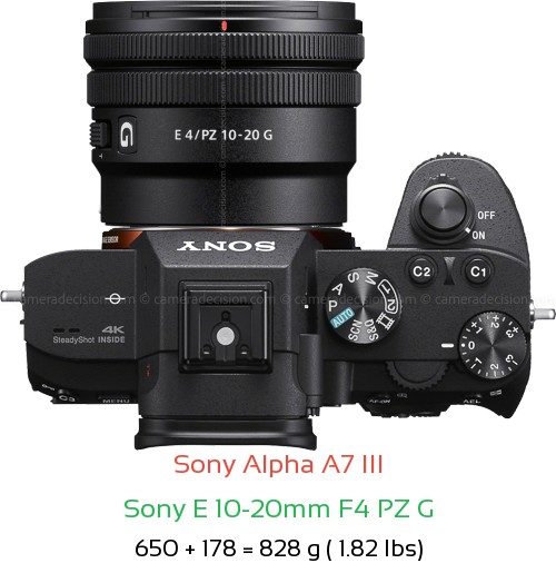 Sony A7 III with Sony E 10-20mm F4 PZ G Lens Size