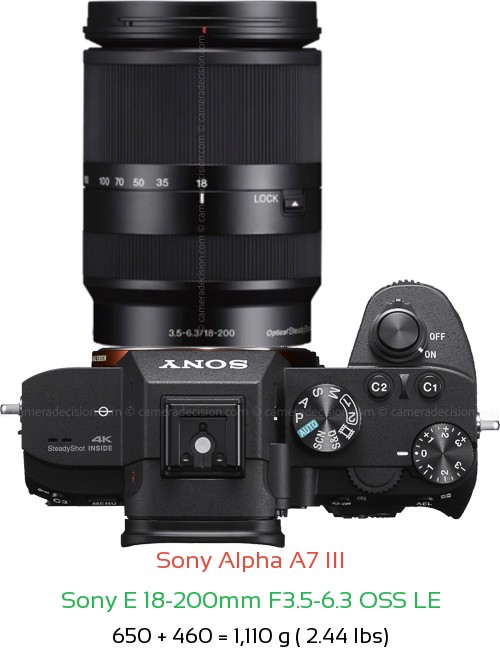 Sony A7 III with Sony E 18-200mm F3.5-6.3 OSS LE Lens Size