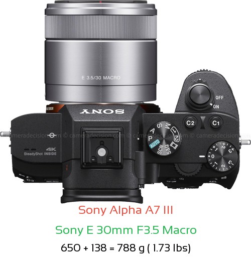 Sony A7 III with Sony E 30mm F3.5 Macro Lens Size