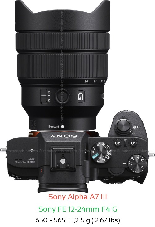 Sony A7 III with Sony FE 12-24mm F4 G Lens Size