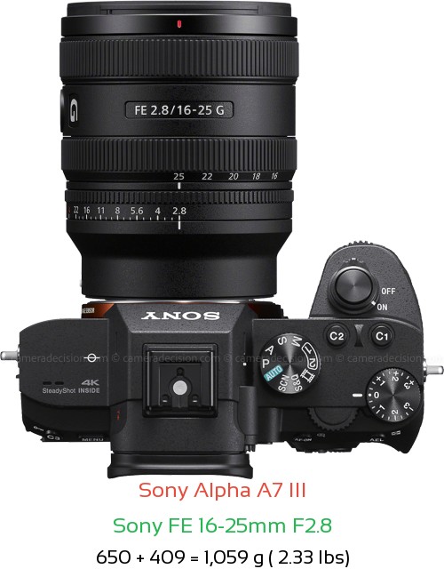 Sony A7 III with Sony FE 16-25mm F2.8 Lens Size