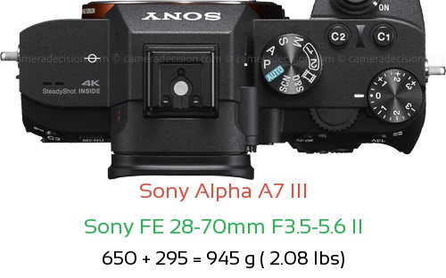 Sony A7 III with Sony FE 28-70mm F3.5-5.6 II Lens Size