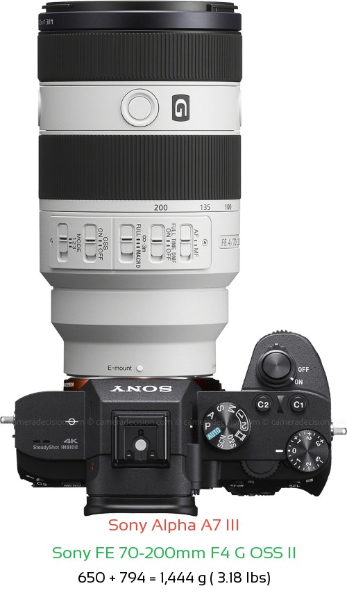 Sony A7 III with Sony FE 70-200mm F4 G OSS II Lens Size