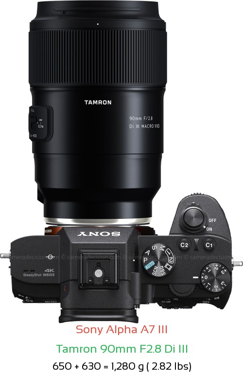 Sony A7 III with Tamron 90mm F2.8 Di III Lens Size