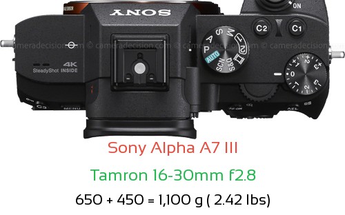 Sony A7 III with Tamron 16-30mm f2.8 Lens Size