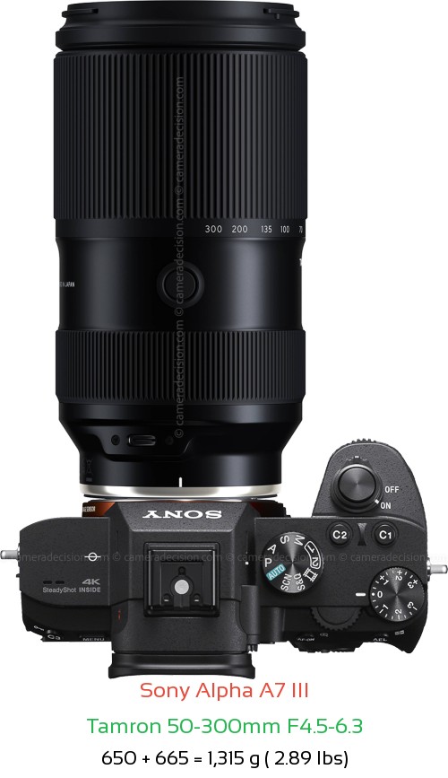 Sony A7 III with Tamron 50-300mm F4.5-6.3 Lens Size