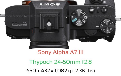 Sony A7 III with Thypoch 24-50mm f2.8 Lens Size