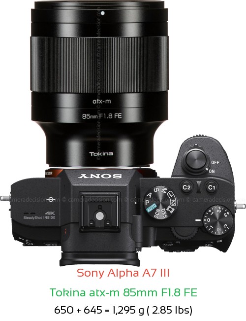 Sony A7 III with Tokina atx-m 85mm F1.8 FE Lens Size