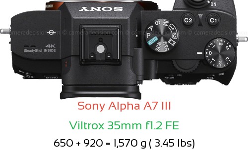 Sony A7 III with Viltrox 35mm f1.2 FE Lens Size