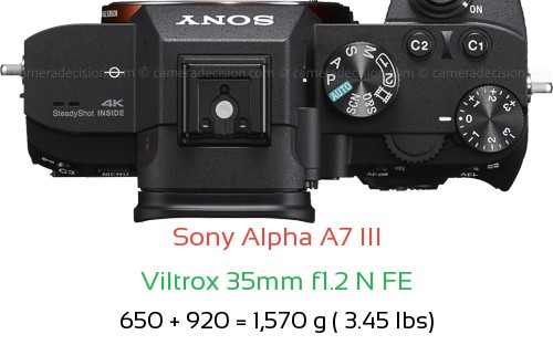 Sony A7 III with Viltrox 35mm f1.2 N FE Lens Size