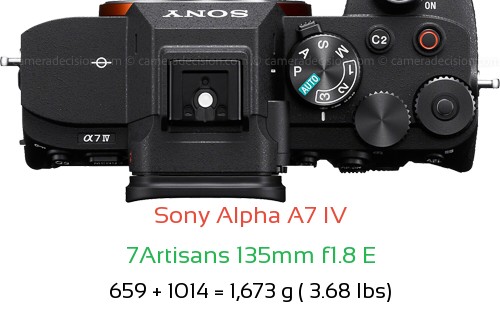 Sony A7 IV with 7Artisans 135mm f1.8 E Lens Size