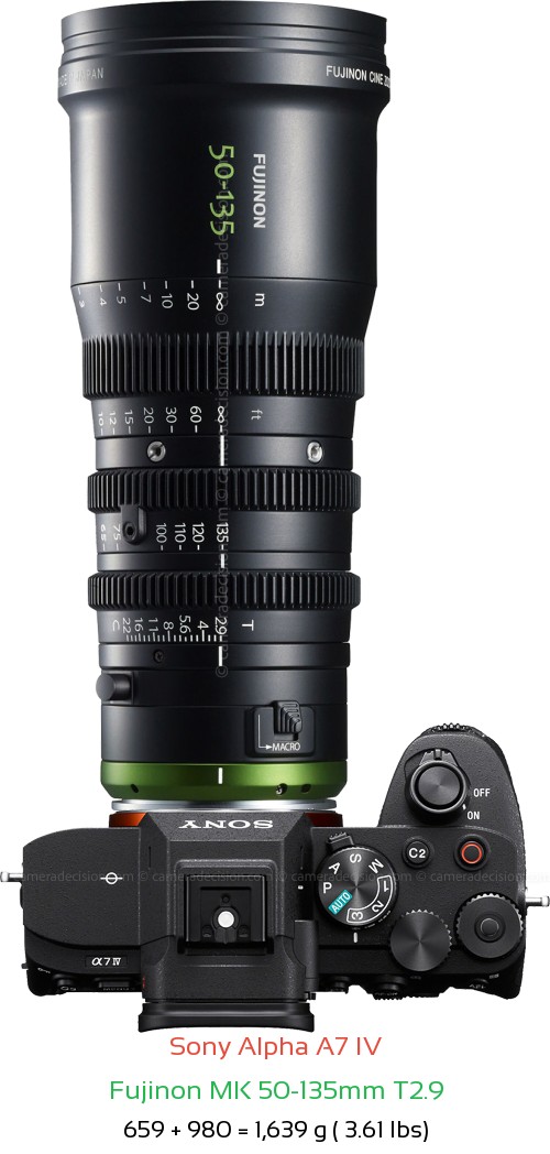 Sony A7 IV with Fujinon MK 50-135mm T2.9 Lens Size