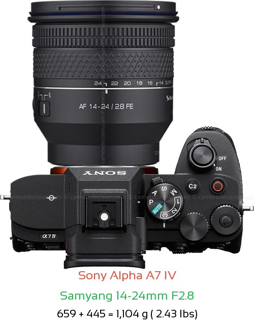 Sony A7 IV with Samyang 14-24mm F2.8 Lens Size