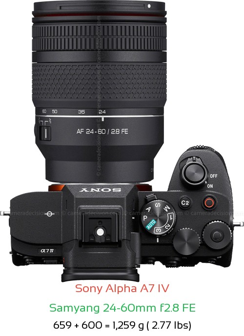 Sony A7 IV with Samyang 24-60mm f2.8 FE Lens Size