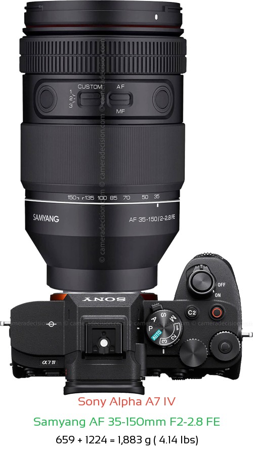 Sony A7 IV with Samyang AF 35-150mm F2-2.8 FE Lens Size