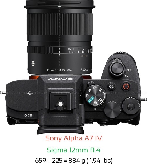 Sony A7 IV with Sigma 12mm f1.4 Lens Size