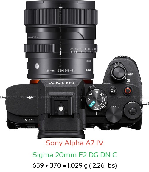 Sony A7 IV with Sigma 20mm F2 DG DN C Lens Size