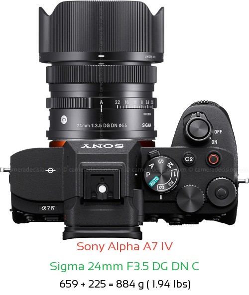 Sony A7 IV with Sigma 24mm F3.5 DG DN C Lens Size