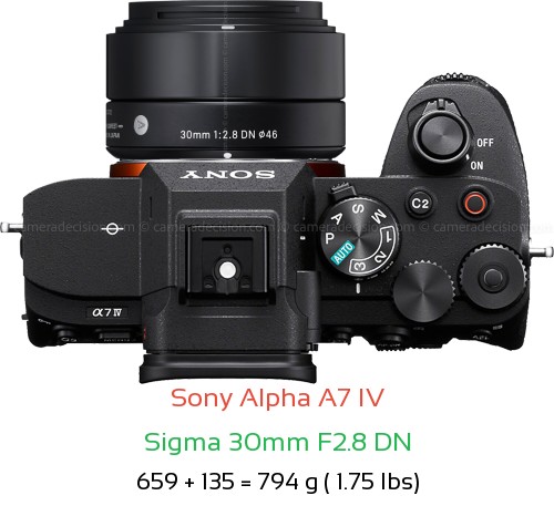 Sony A7 IV with Sigma 30mm F2.8 DN Lens Size
