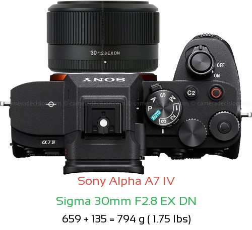 Sony A7 IV with Sigma 30mm F2.8 EX DN Lens Size