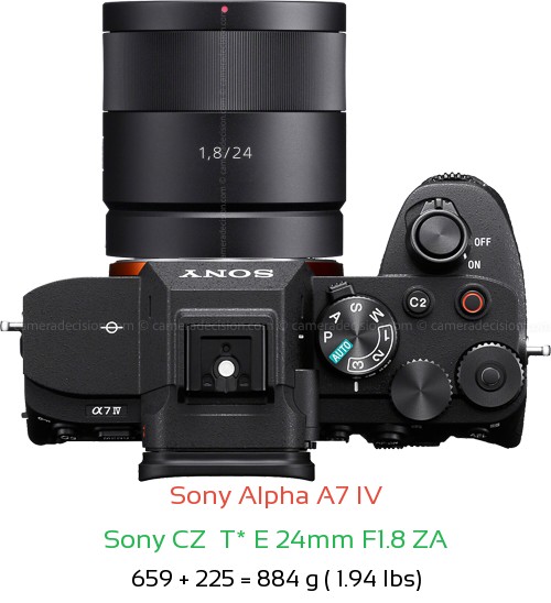 Sony A7 IV with Sony CZ  T* E 24mm F1.8 ZA Lens Size