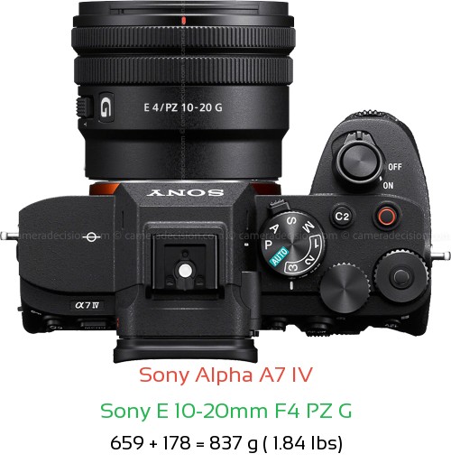 Sony A7 IV with Sony E 10-20mm F4 PZ G Lens Size